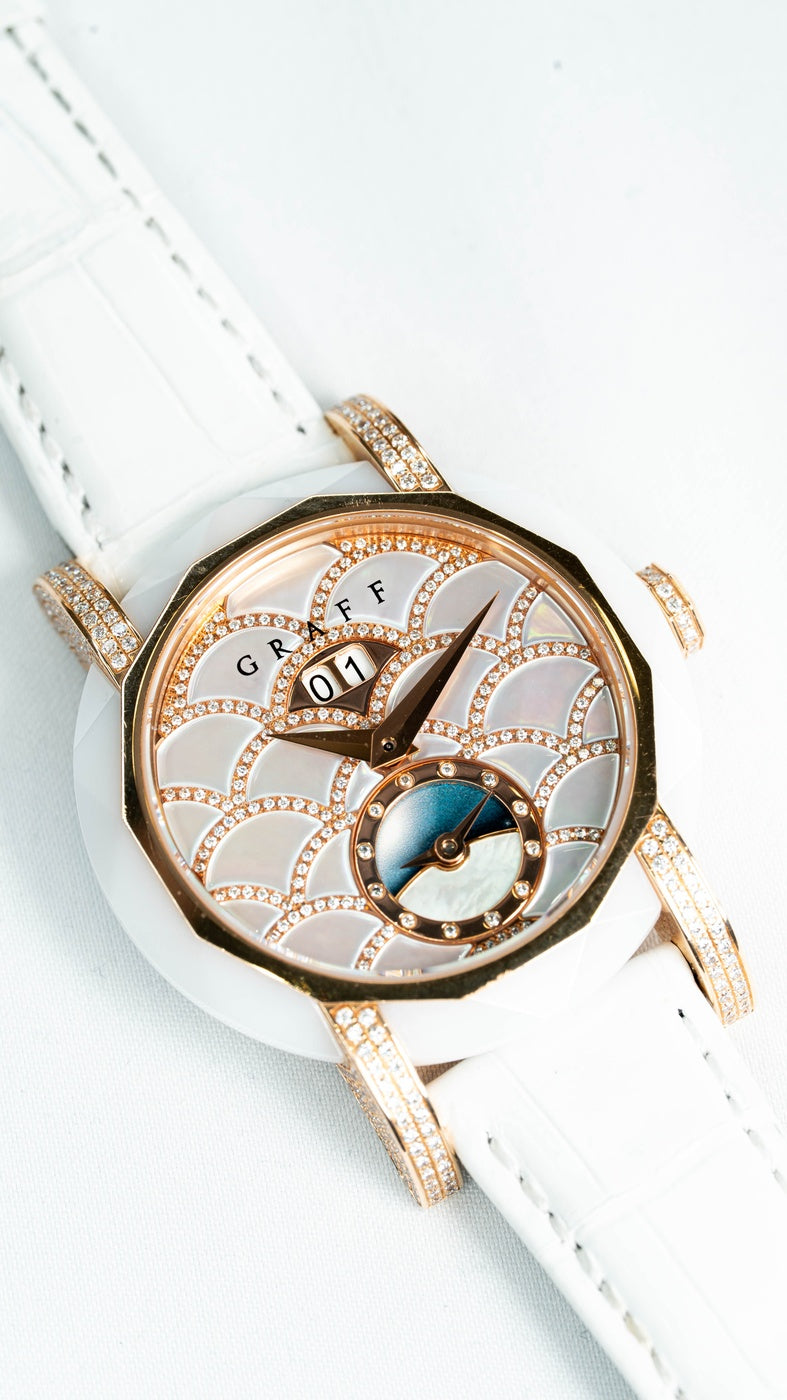 グラフ（GRAFF）